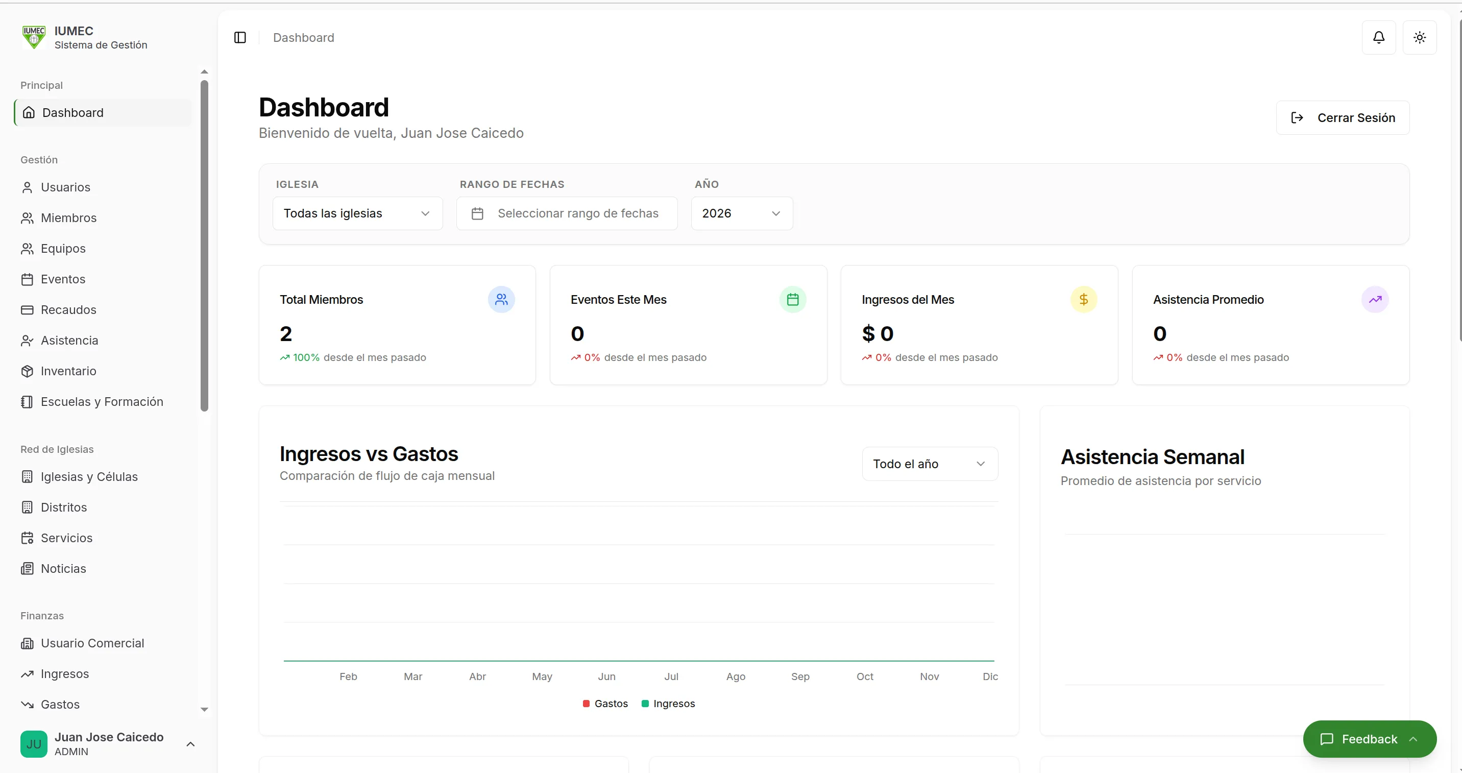 Dashboard GraceOS